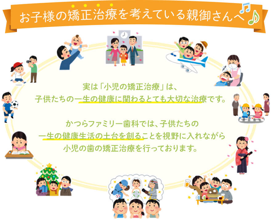 お子様の矯正治療を考えている親御さんへ